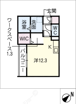 diagrams