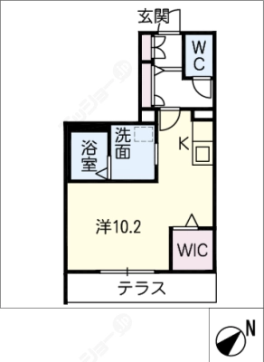 diagrams