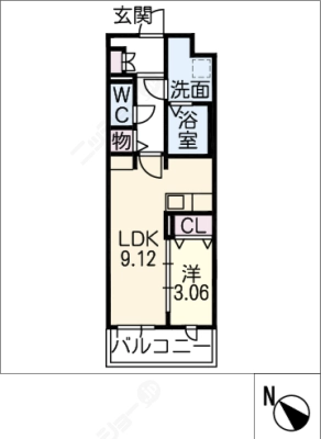 diagrams