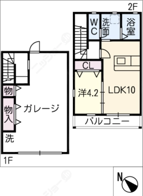 diagrams