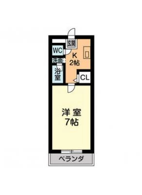 diagrams