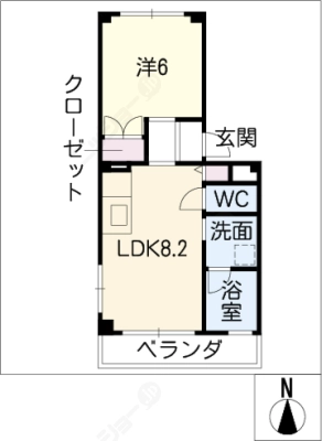 diagrams