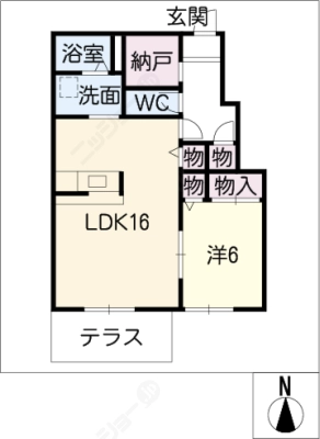 diagrams