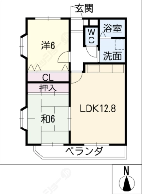 diagrams