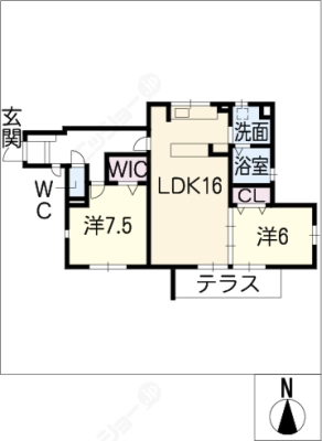 diagrams