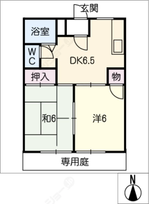 diagrams