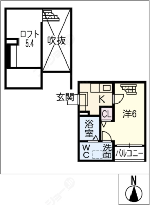 diagrams