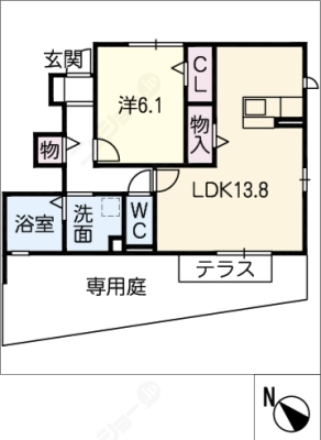 diagrams