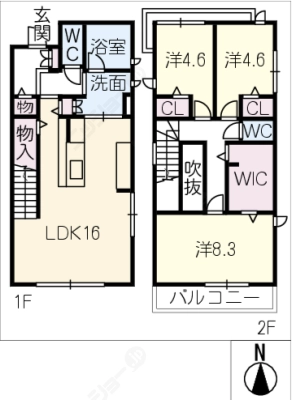diagrams