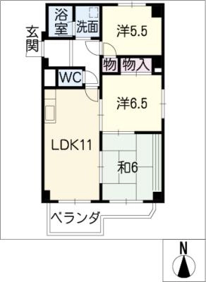diagrams