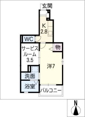 diagrams