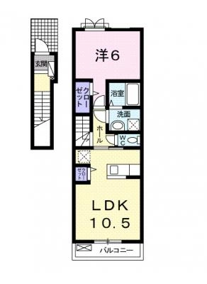 diagrams