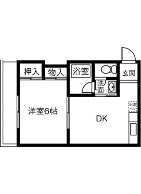 diagrams