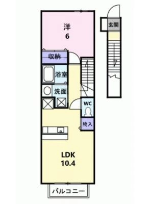 diagrams