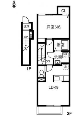 diagrams
