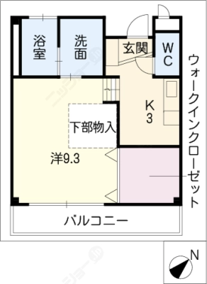 diagrams