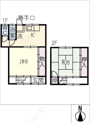 diagrams