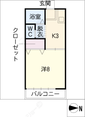 diagrams
