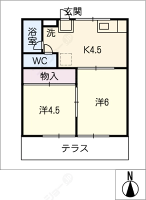 diagrams