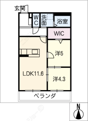 diagrams