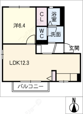 diagrams