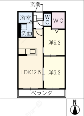 diagrams