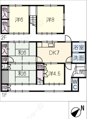 diagrams