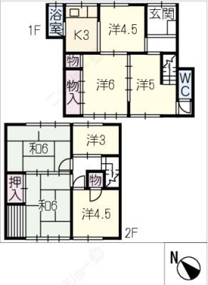 diagrams