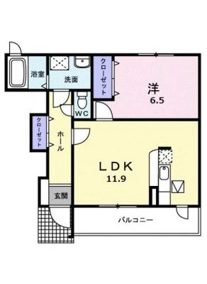 diagrams