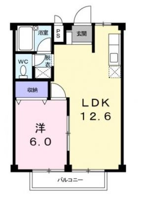 diagrams