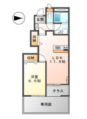 diagrams