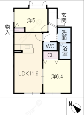 diagrams