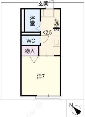 diagrams