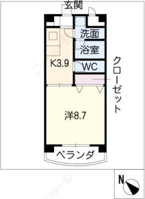 diagrams