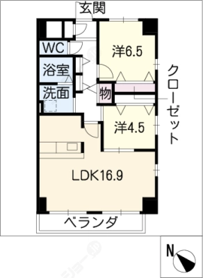 diagrams