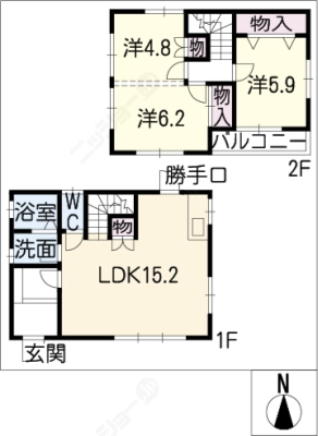 diagrams