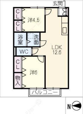 diagrams