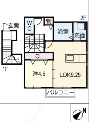 diagrams