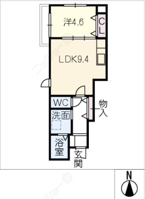 diagrams
