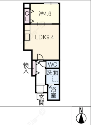 diagrams