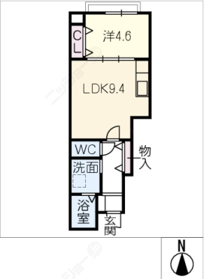 diagrams