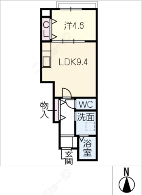 diagrams