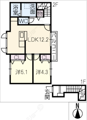diagrams