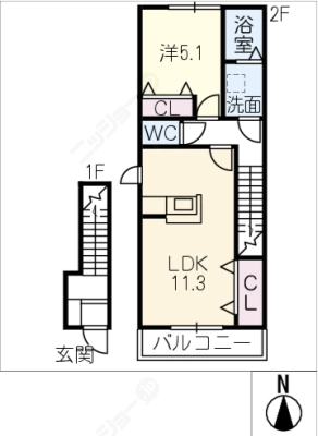 diagrams