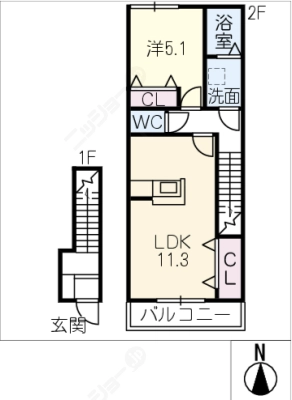 diagrams