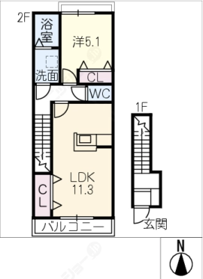 diagrams
