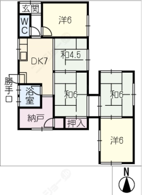 diagrams