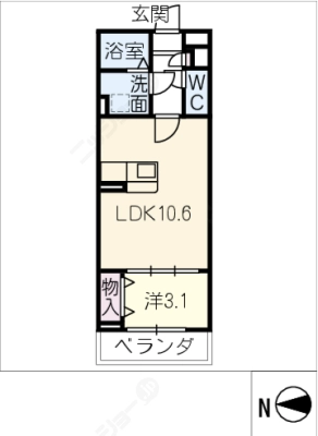 diagrams