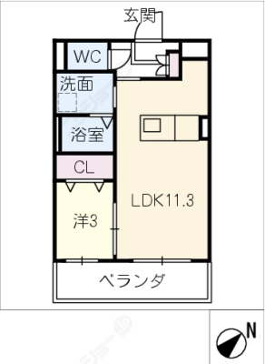 diagrams