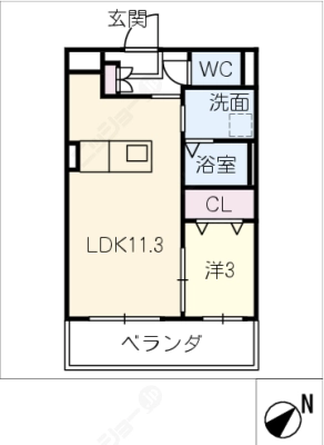 diagrams